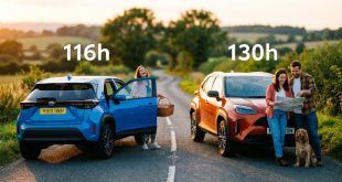 toyota yaris cross 116 130 featured 1780570493